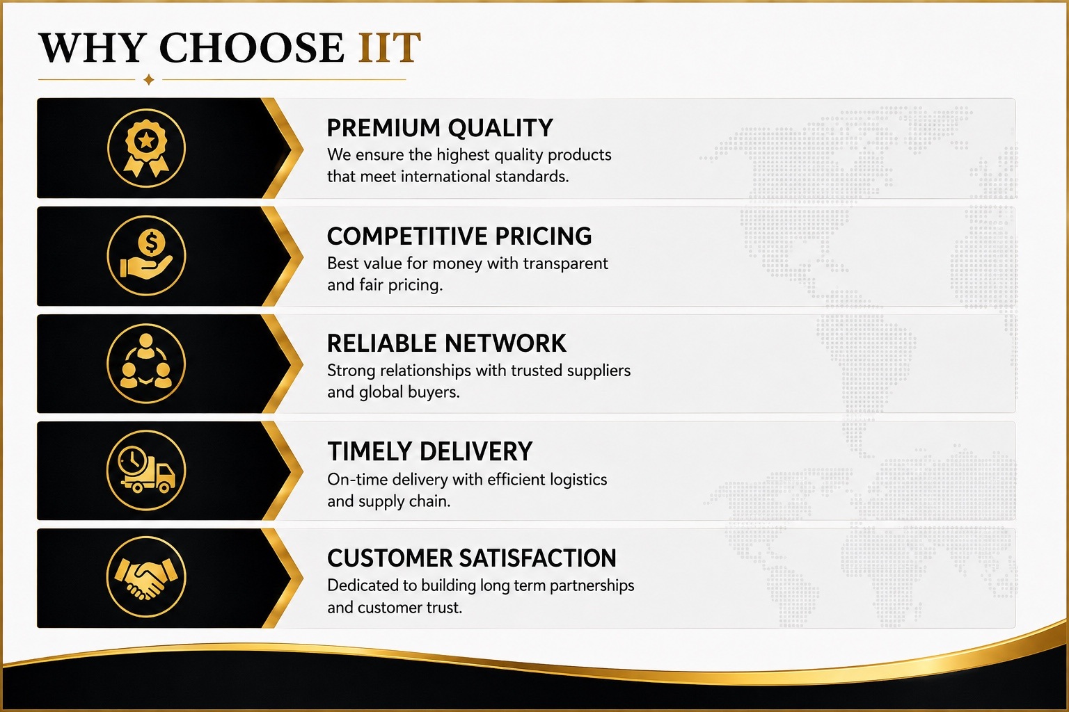 Why Choose IIT